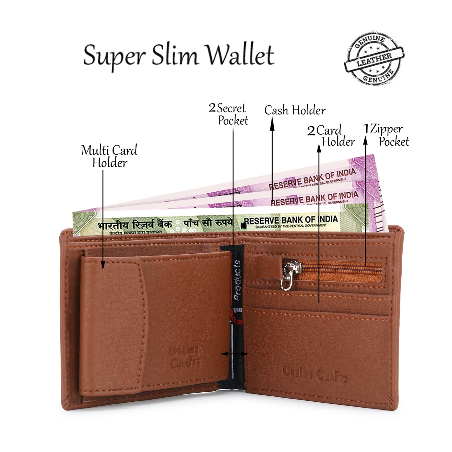 Chain Album Wallet