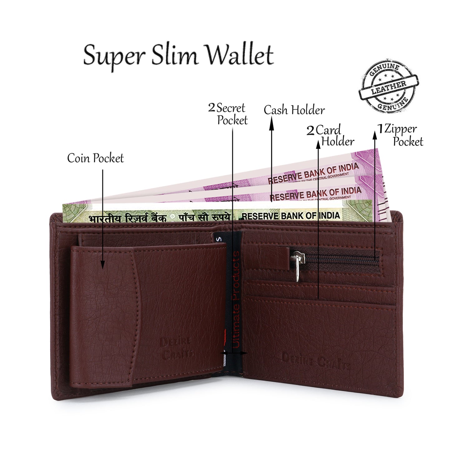 Chain Album Wallet