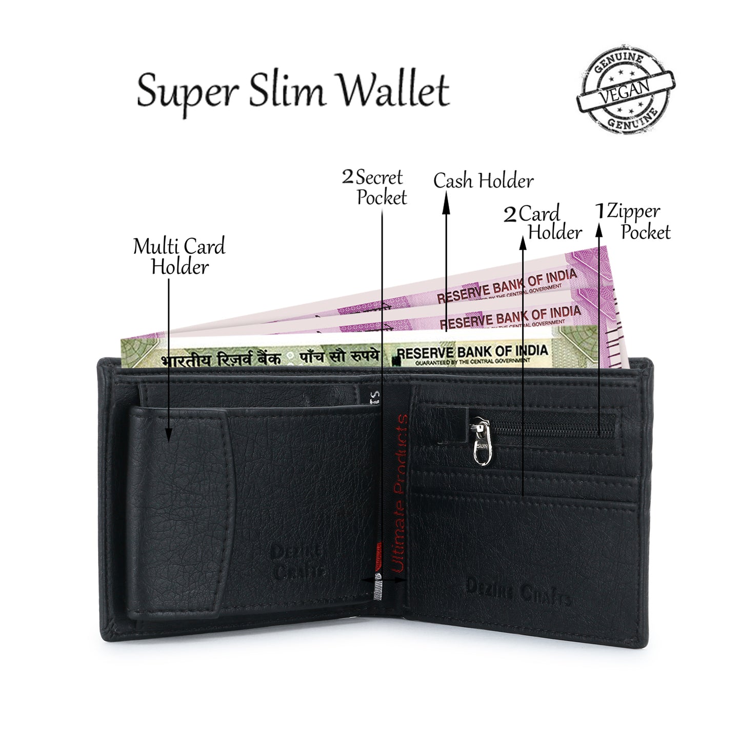 Chain Album Wallet