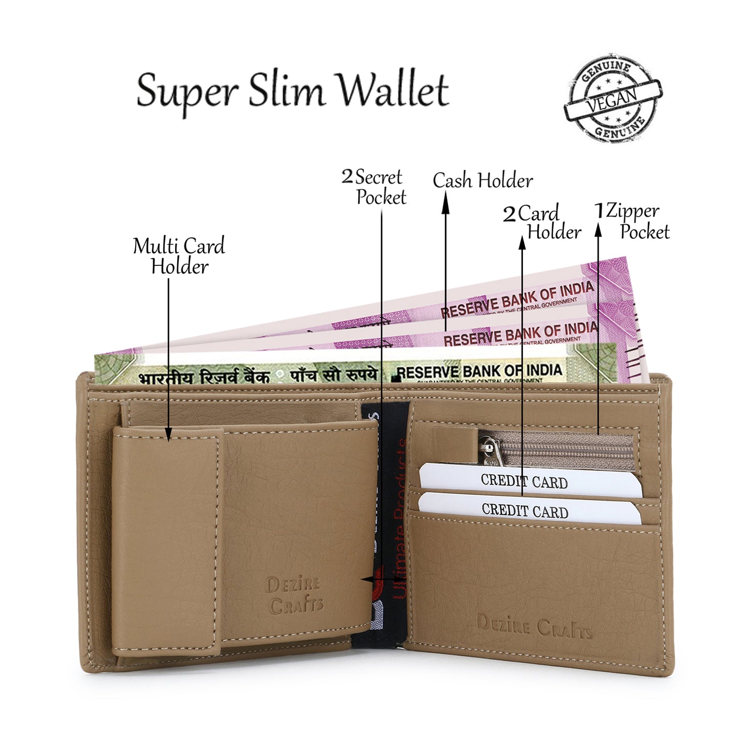 Chain Album Wallet
