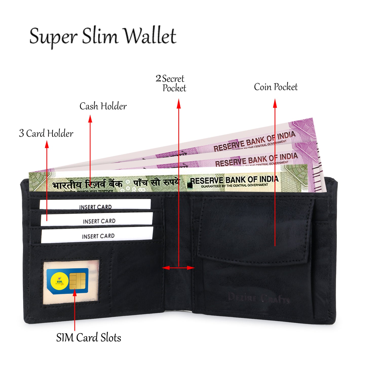 Tennis Simcard CP Wallet
